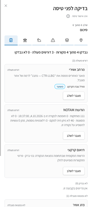 צילום מסך מהאפליקציה — סיכום בדיקה לפני טיסה עם מקורות ומצב כל אחד